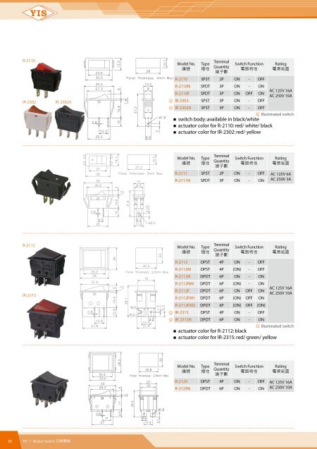Rocker Switch