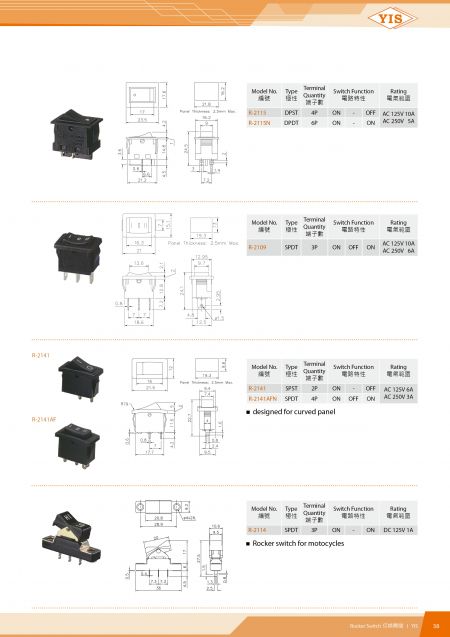 Rocker Switch
