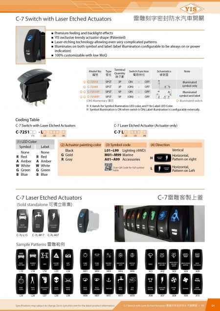 レーザー刻印されたアクチュエータを備えたC-7スイッチ