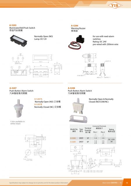 Alarm Switch