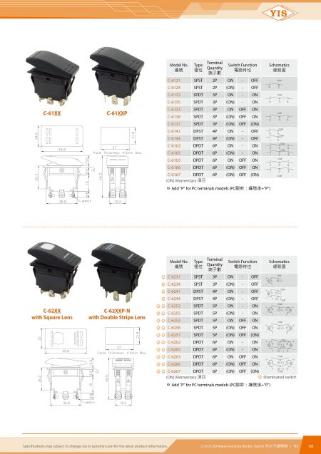 C-61/C-62 Water-resistant Rocker Switch