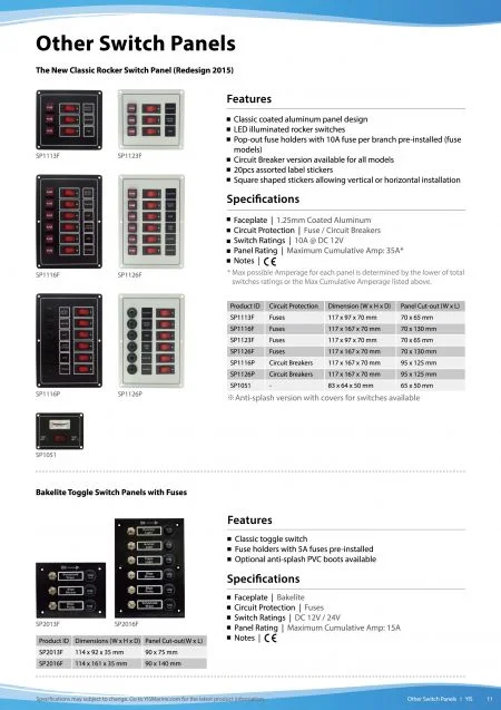 Other Switch Panels