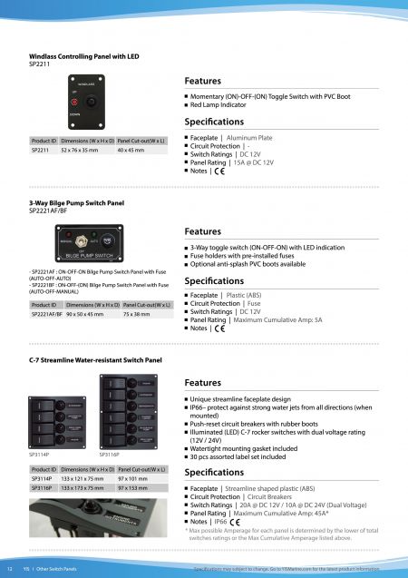 Other Switch Panels