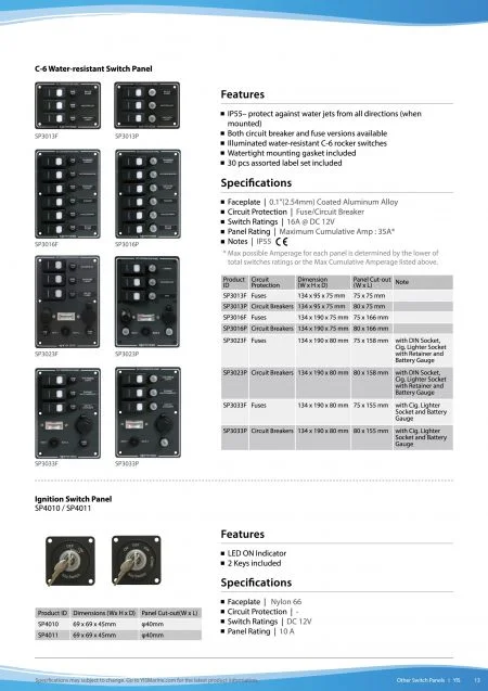 Other Switch Panels