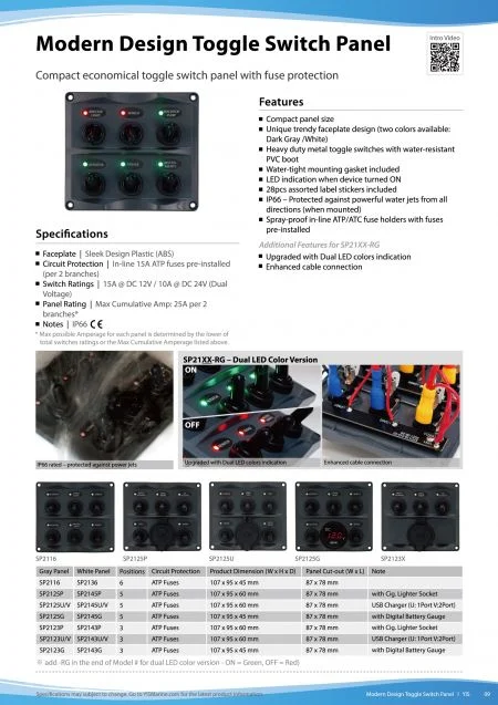 Modern Design Toggle Switch Panel