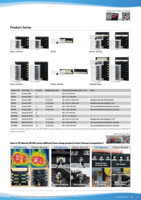 Modular Design Blade Fuse Blocks Series