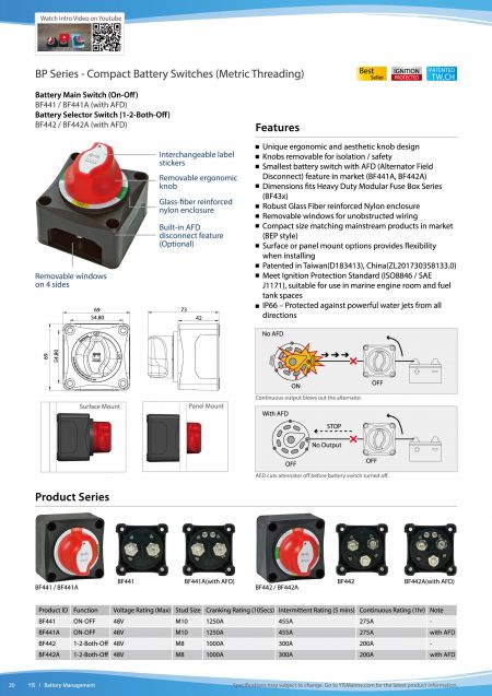 Compact Battery Switches