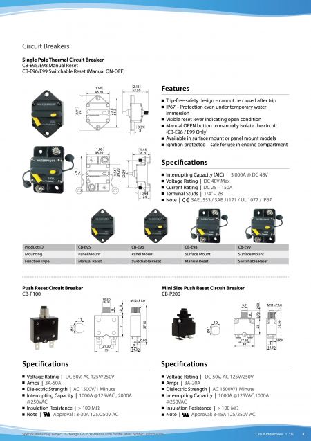 Circuit Breakers
