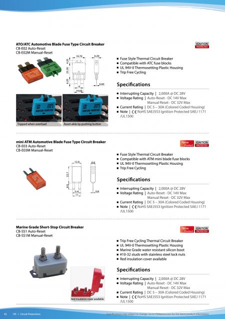 Circuit Breakers