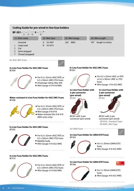 Fuse Holders