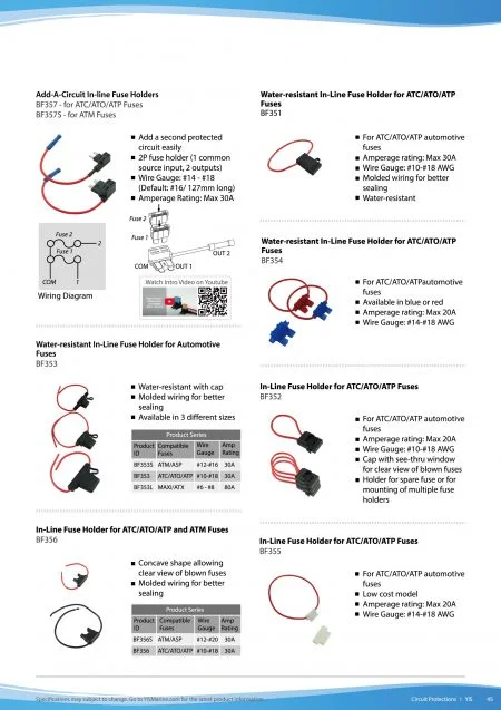 Fuse Holders