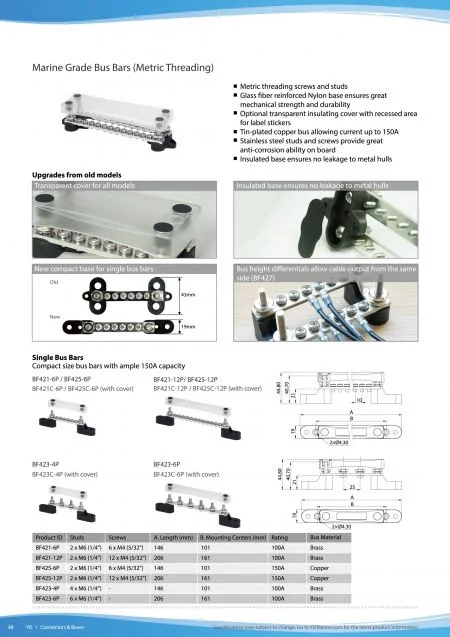 Marine Grade Bus Bars