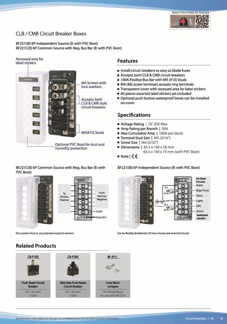 Коробки автоматических выключателей CLB / CMB