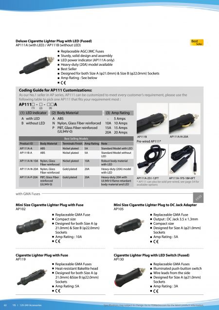 Cigarette Lighter Plugs