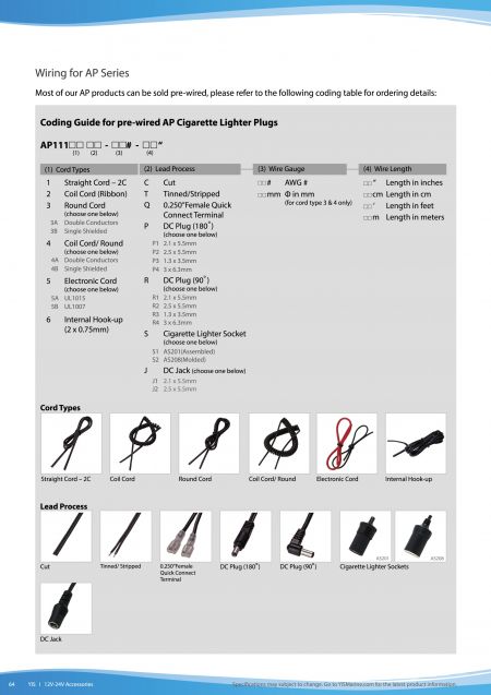 Wiring for AP Series