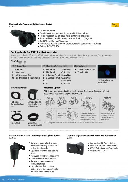 Marine Grade USB Charger Sockets