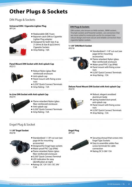Other Plugs & Sockets