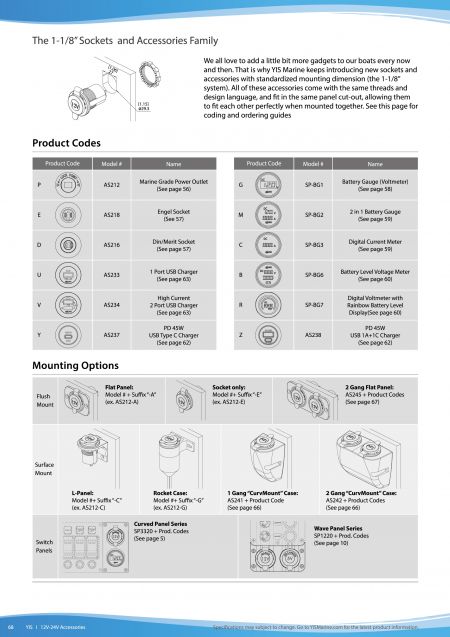 The 1-1/8"Sockets and Accessories Family