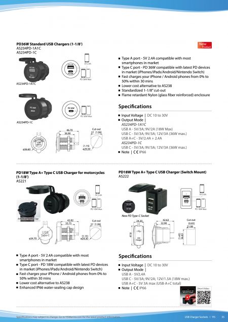 USB Chargers Series