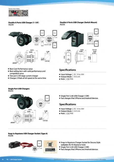 USB Chargers Series