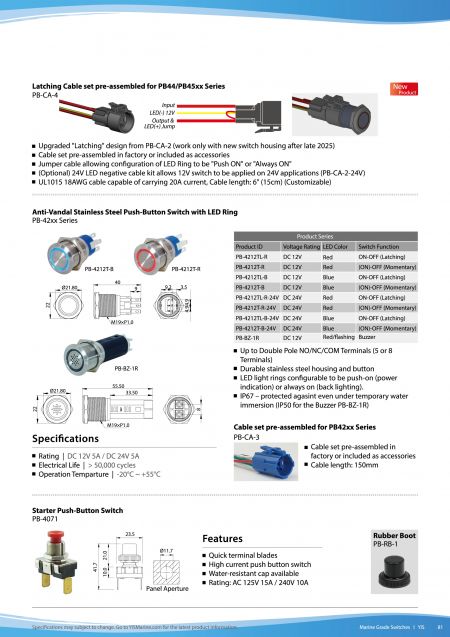 Διακόπτης Push-Button από Ανοξείδωτο Χάλυβα Μεγάλης Ρεύματος Αντι-Vandai