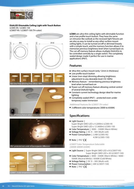 Σειρά Φώτων WaveLED Marine LED