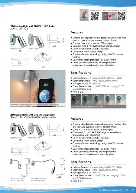 WaveLED Marine Reading Lights Series