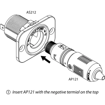 AP121と一緒に使用する際の"ツイスト&ロック"
