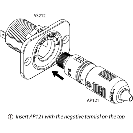 AS212と使用時に「ツイスト&ロック」