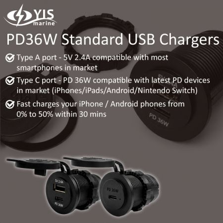 PD36W Standard USB-laddare－Funktioner