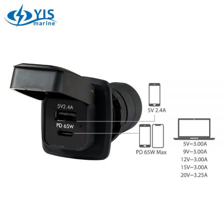 Chargeur PD 65W avec convertisseurs DCDC indépendants USB Type A + Type C