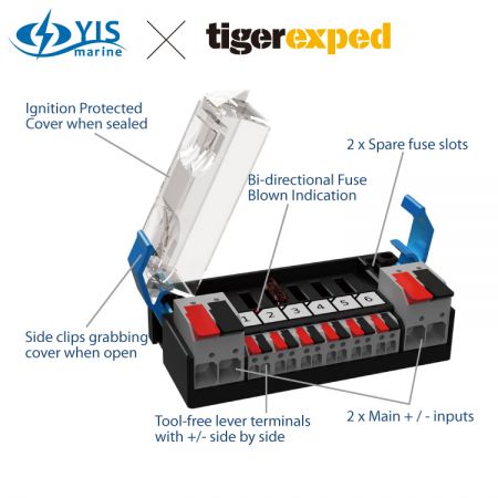 YIS x tigerexped 6 Way fuse block with ground bus bar