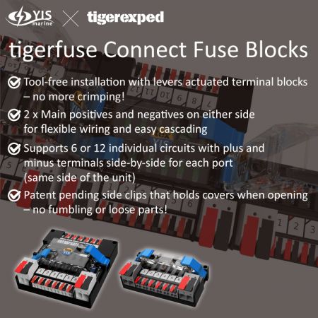 YIS x tigerexped 6 & 12 Way fuse block with ground bus bar