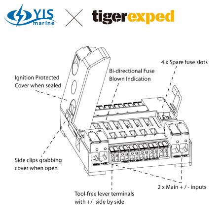 YIS x tigerexped 12-канальный блок предохранителей с заземляющей шиной