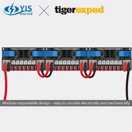 Modular expandable design