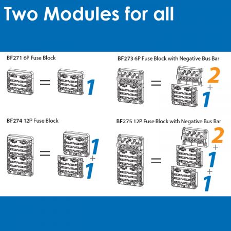 serie zekeringblokken - BF272