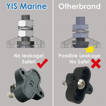 terminais pesados - BF412