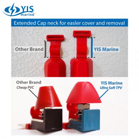Extended Cap neck for easler cover and removal