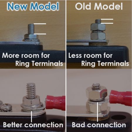 maritieme busbar 100A