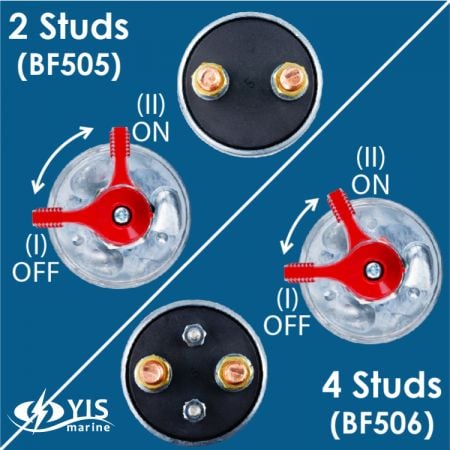 Interruptor de Isolamento de Bateria - BF505