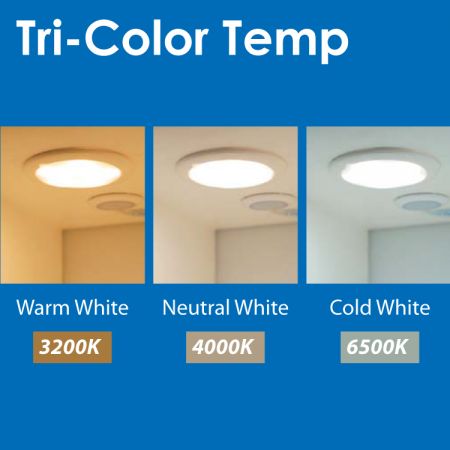 Temperatura de cor da luminária de teto
