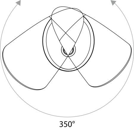 Angle réglable (gauche-droite)