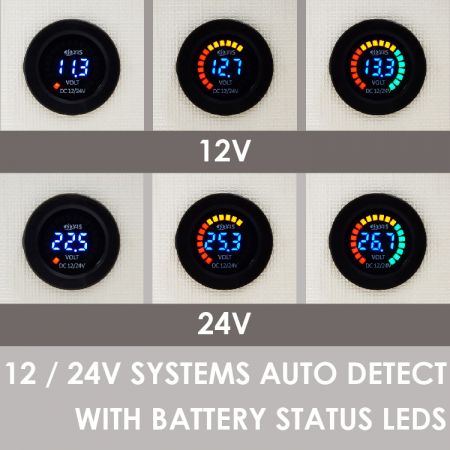 battery display meter