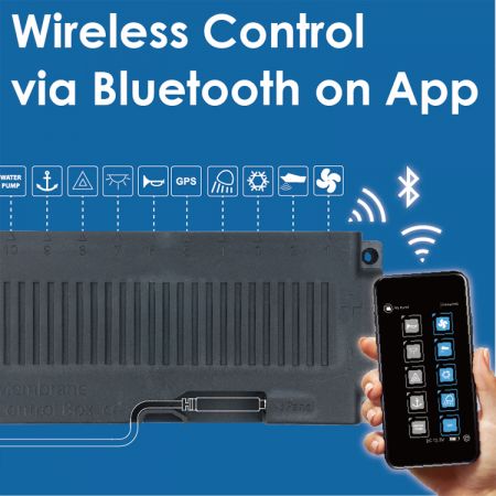 マリンデジタルスマートスイッチパネルの特徴