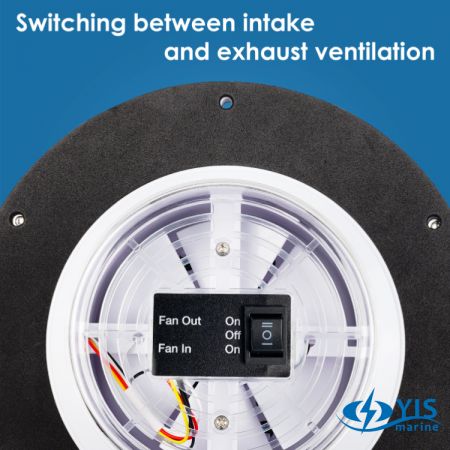 Ventilatore solare - caratteristiche