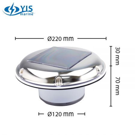 Ventilatore solare - Dimensioni