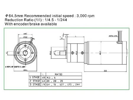 PTRM5946-Servomotor ROLLER Abmessungen