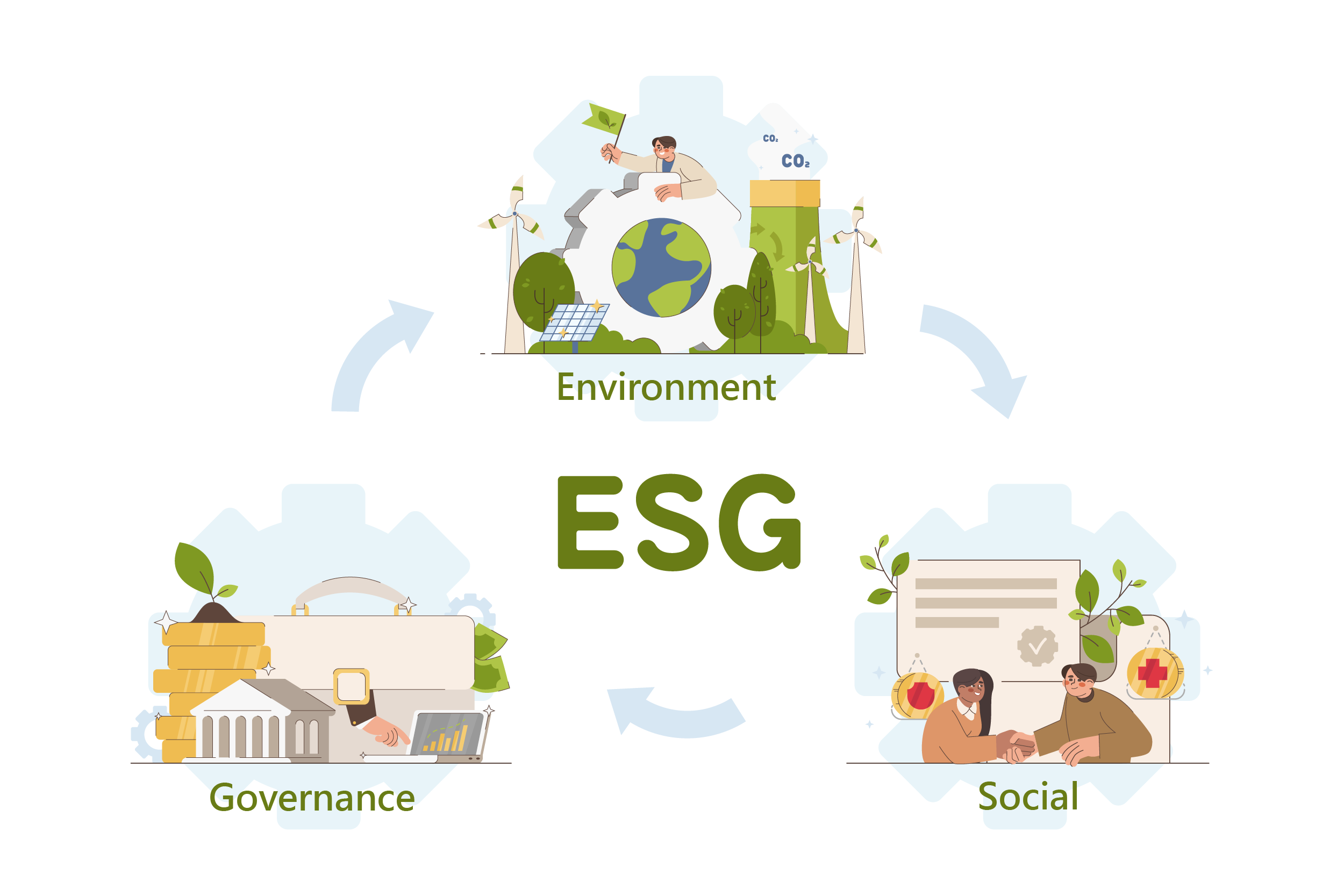 Ginkgo dá grande importância ao ESG (Ambiental, Social e Governança).