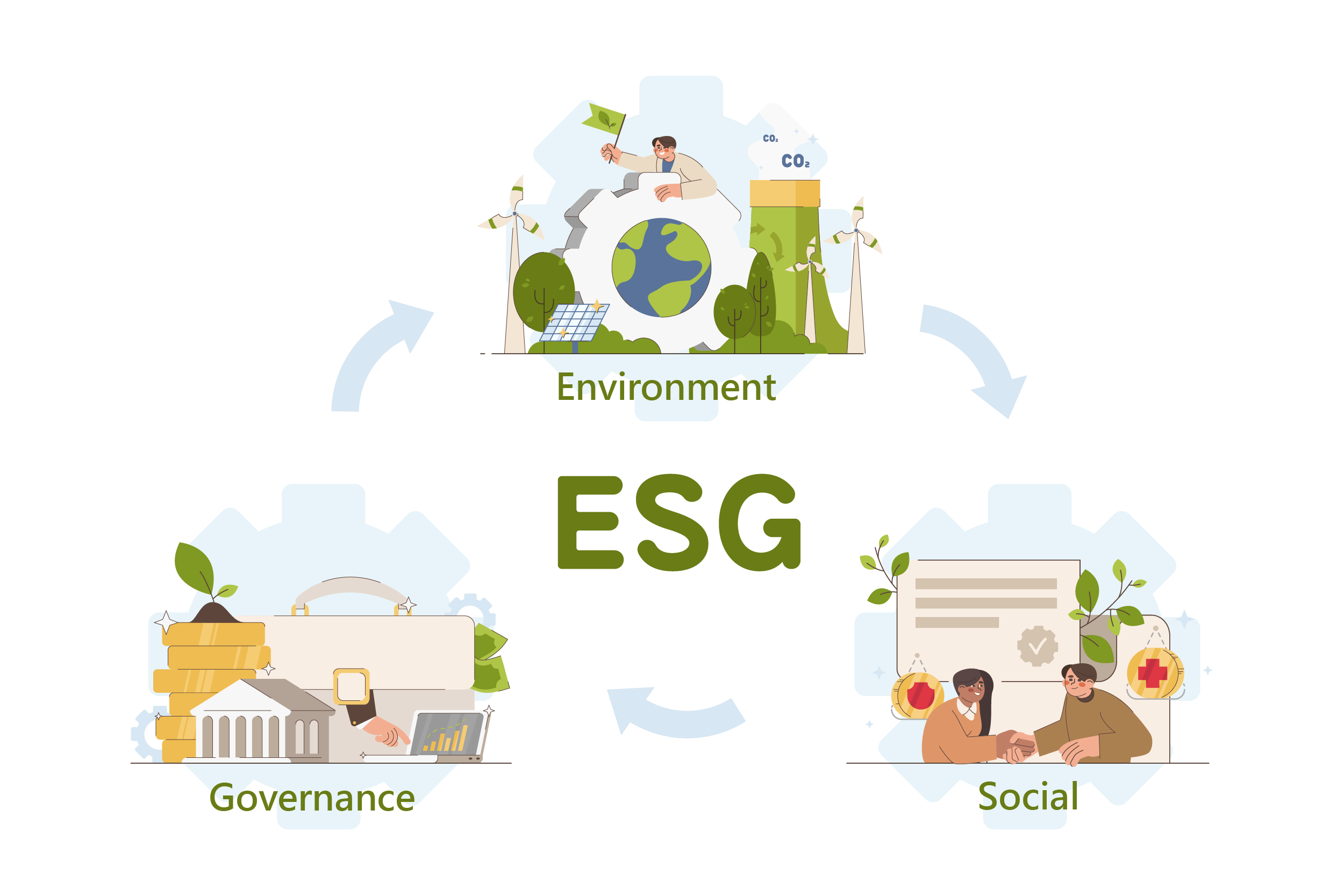 Ginkgo придает большое значение ESG (Environmental, Social, and Governance).