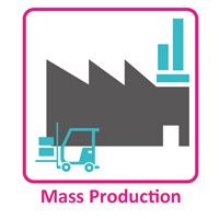Paso 10 Producción en masa